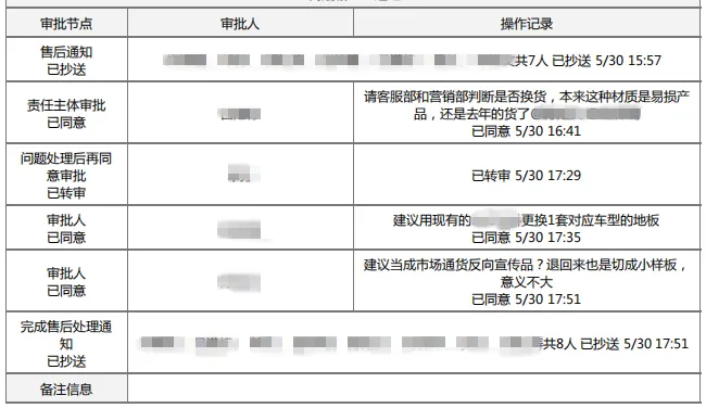 尊凯时龙(中国区)官方网站