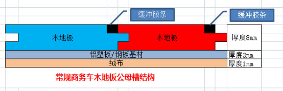尊凯时龙(中国区)官方网站