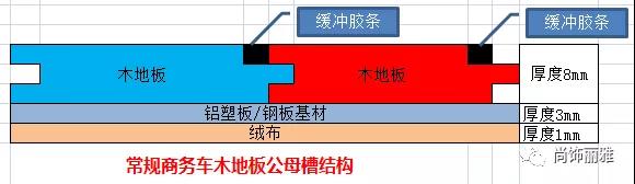 尊凯时龙(中国区)官方网站