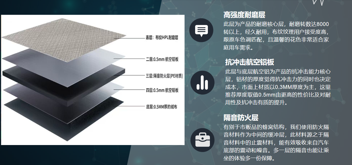 尊凯时龙(中国区)官方网站