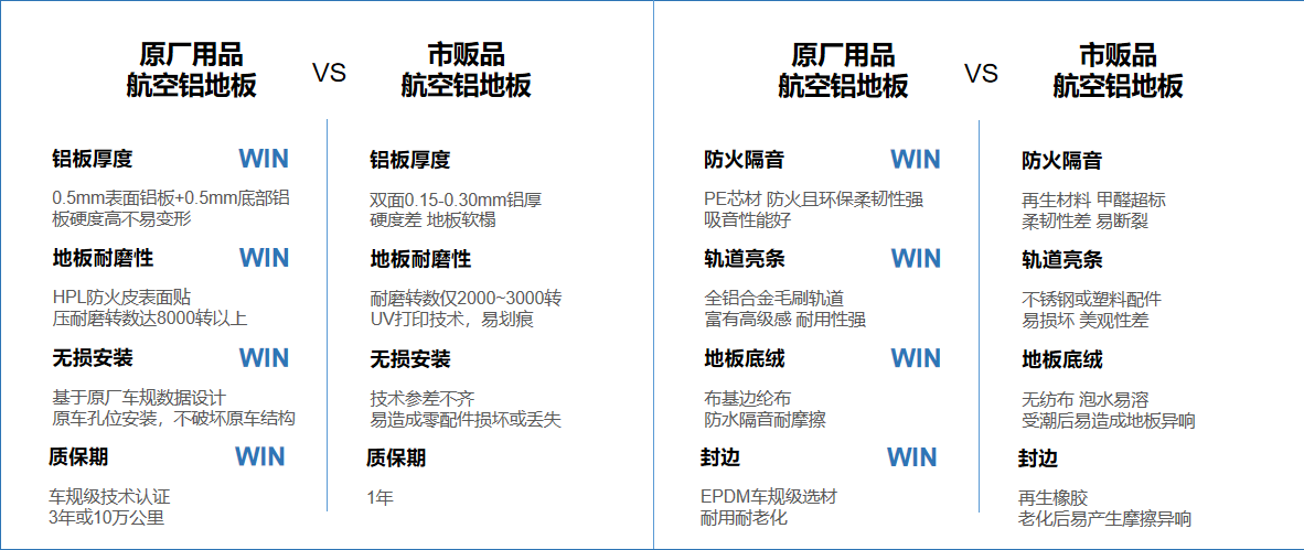 尊凯时龙(中国区)官方网站